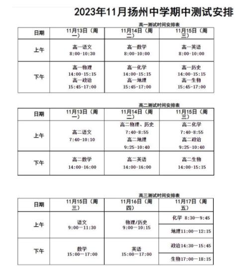 揚州期中考試.jpg