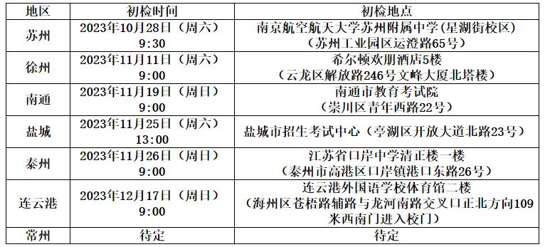 常州工學院2024年江蘇省招飛初檢日程安排.jpg