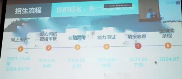 南科大2024綜合評價招生.jpg