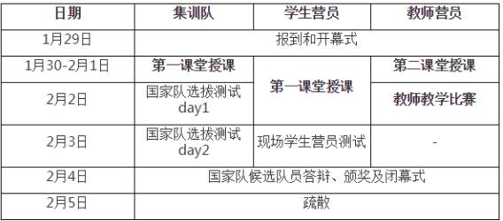 NOI 2024冬令營(yíng).jpg