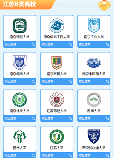 B類(lèi)綜合評(píng)價(jià)院校.png