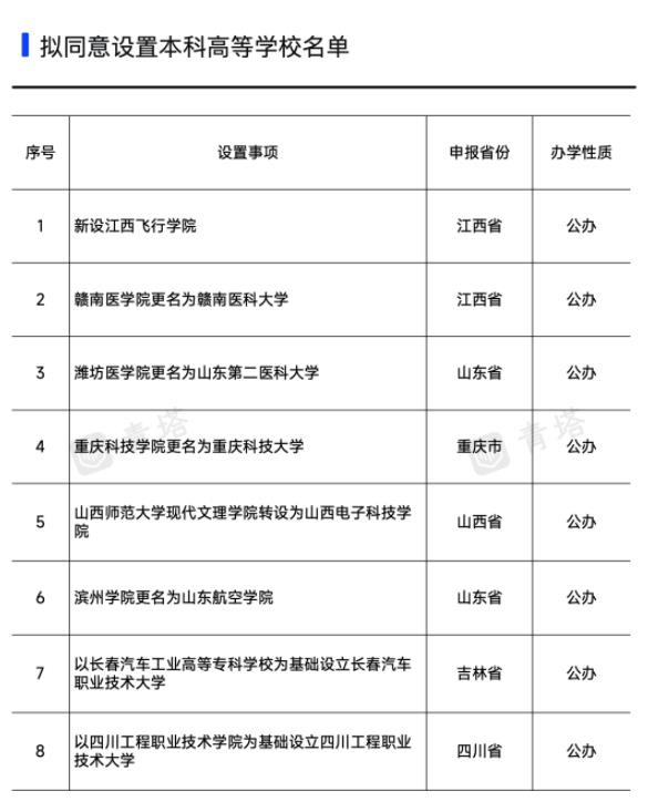 本科高校.jpg