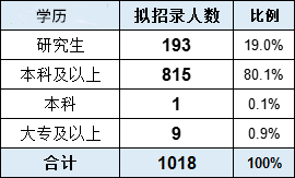 江蘇公務(wù)員2.png
