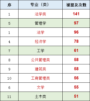 上海公務(wù)員4.png