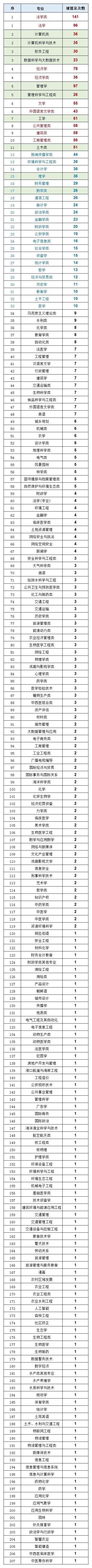 上海公務(wù)員5.jpg