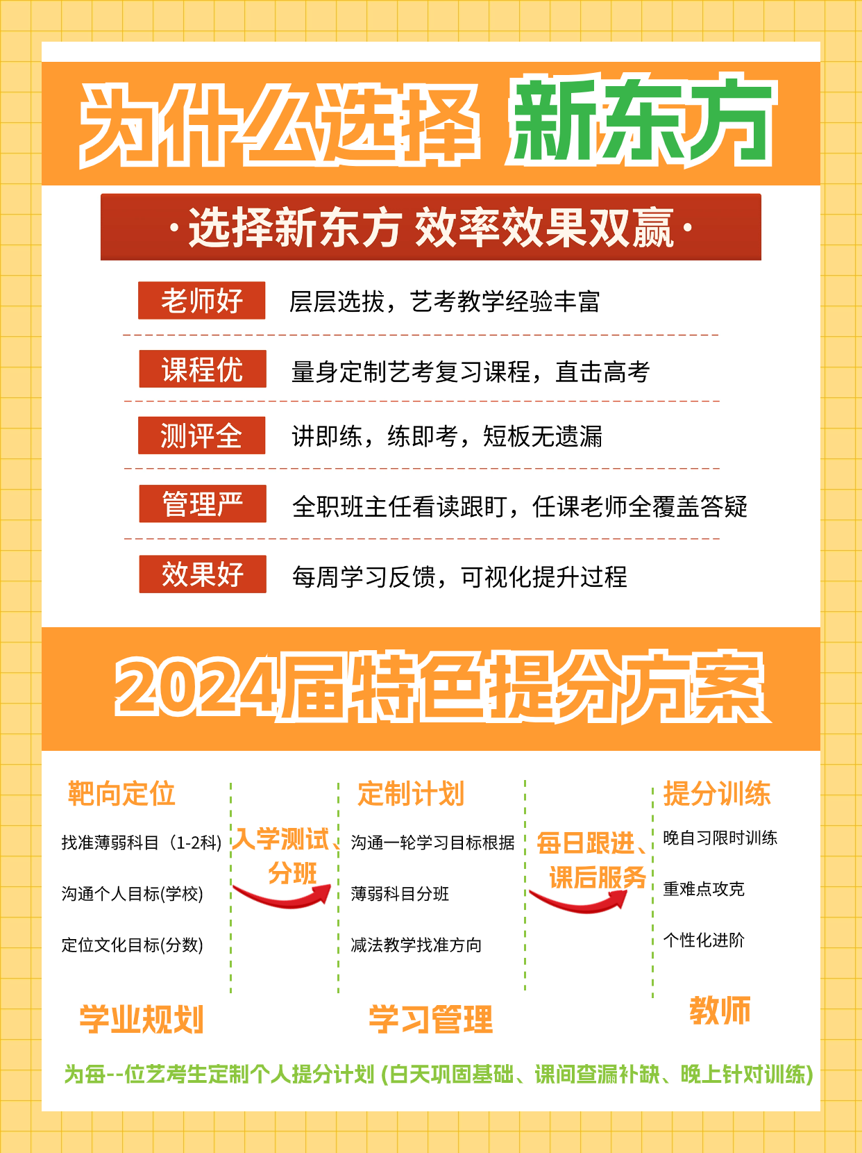 選擇新東方的理由.png
