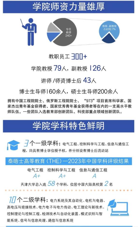 天津大學(xué)6.jpg