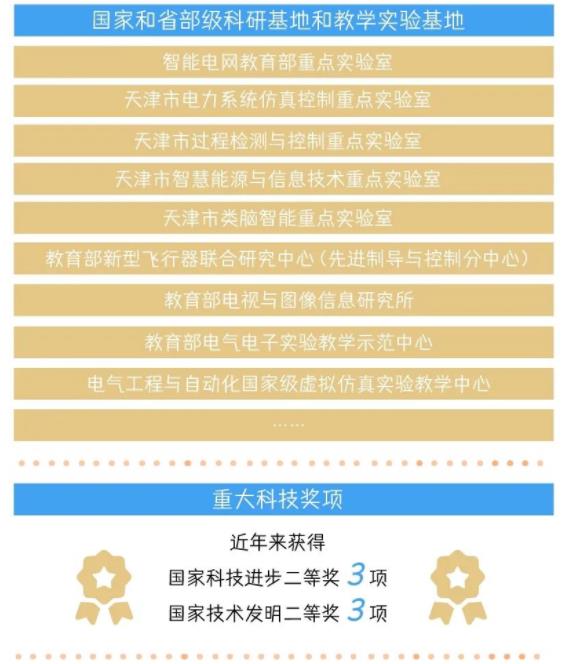 天津大學(xué)8.jpg
