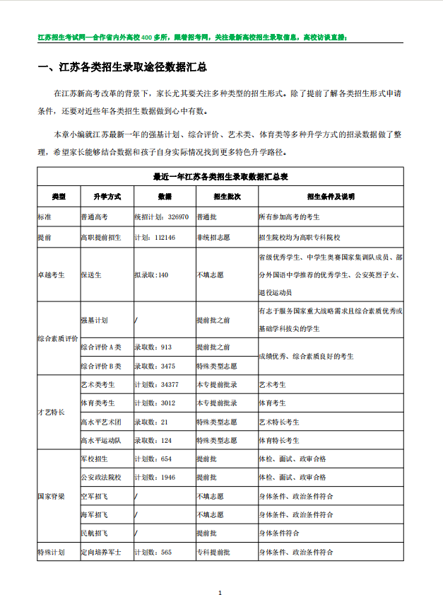15種升學(xué)渠道揭秘3.png