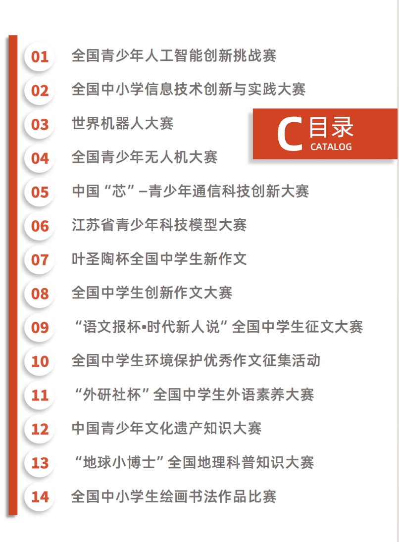 14項高中生熱門競賽指南2.png
