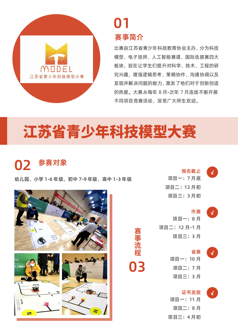 14項高中生熱門競賽指南3.png