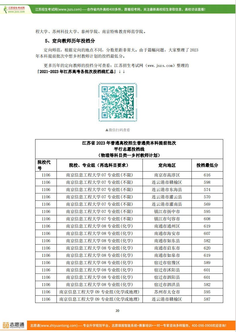 農(nóng)村專項、定向教師、定向醫(yī)生百問百答3.png