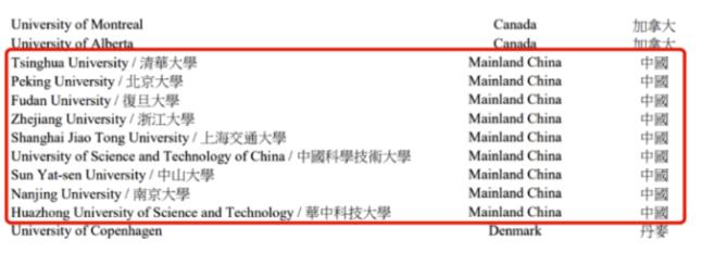 香港院校將擴招！內(nèi)地生怎么申請香港的大學本科7.jpg