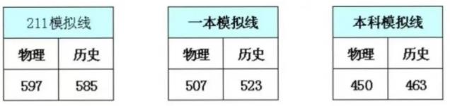 期中考劃線.jpg