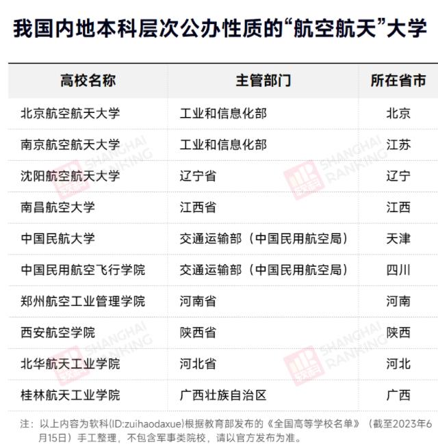 教育部公示，擬更名1.jpg
