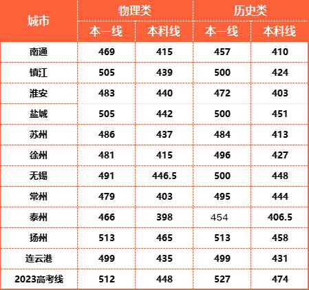 期中考試_副本.png