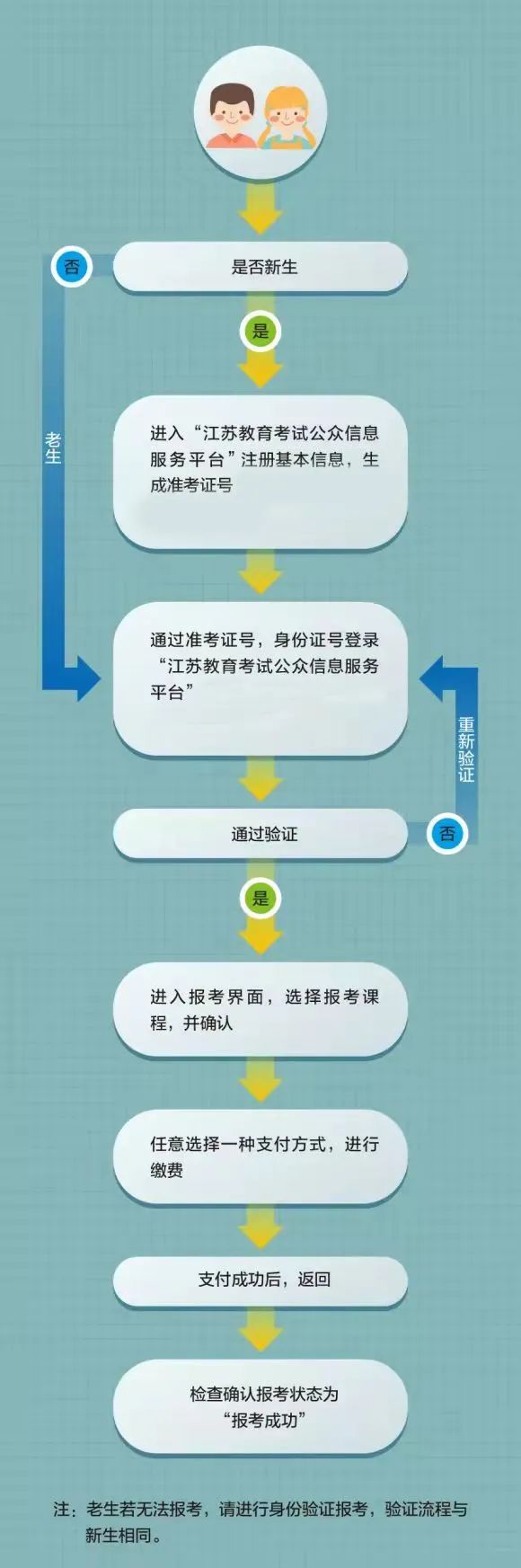 自考.jpg