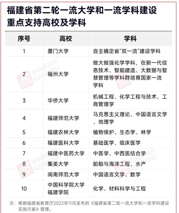 雙一流5.jpg