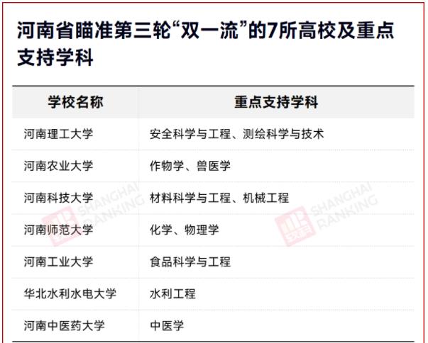 雙一流7.jpg