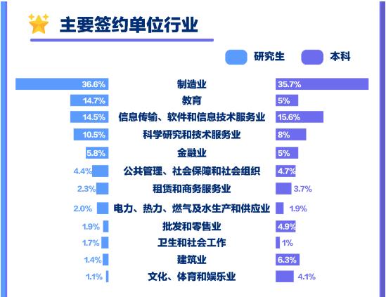江南大學(xué)就業(yè)6.jpg