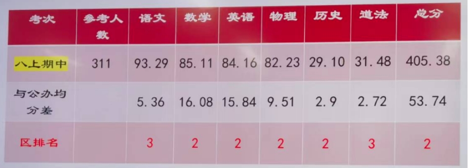 華師大蘇州實(shí)驗(yàn)初中部.png