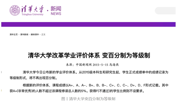 績點(diǎn)3.png
