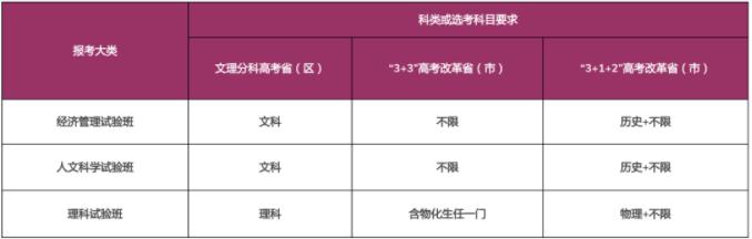 港澳內(nèi)地辦學(xué)高校.jpg