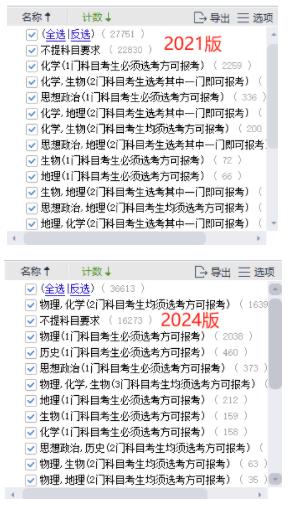 選科2.jpg