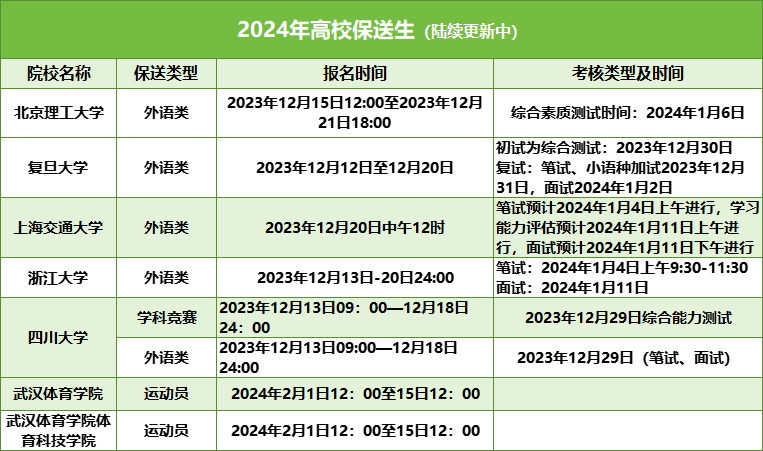 保送生24.png