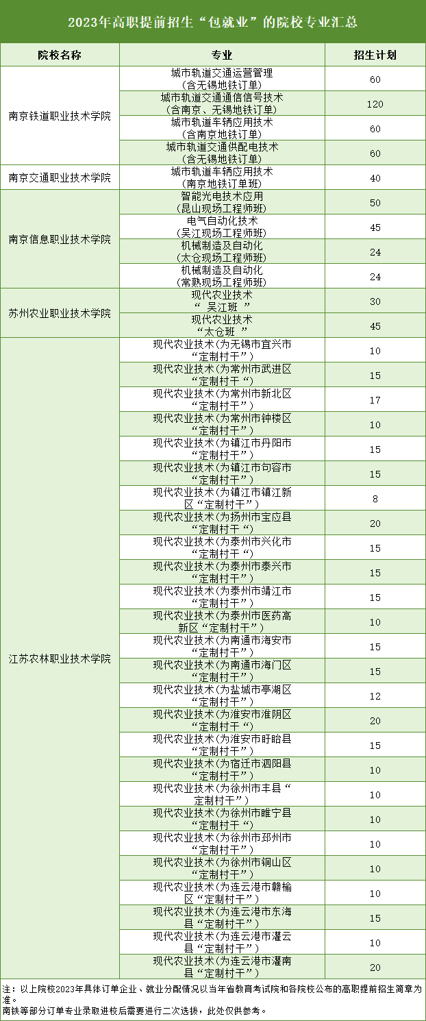 就業(yè)2.png