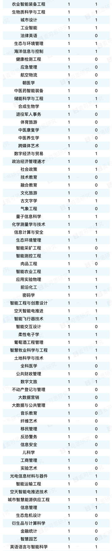 專業(yè)_02.jpg