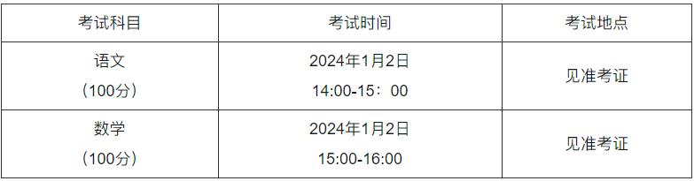 南開大學(xué)2024年外國(guó)語言文學(xué)類專業(yè)保送生簡(jiǎn)章3.jpg
