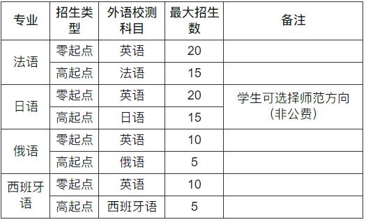 保送生.jpg