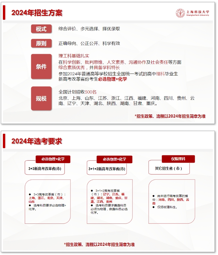 上?？萍即髮W(xué)綜合評價.png