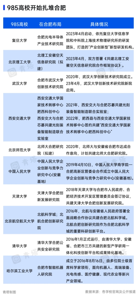 合肥大學(xué)3.png