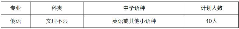 保送生.jpg