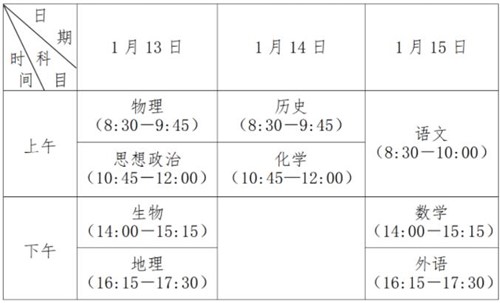 高中學(xué)業(yè)水平合格性考試.jpg