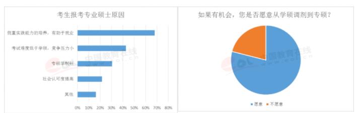 碩士招生4.jpg