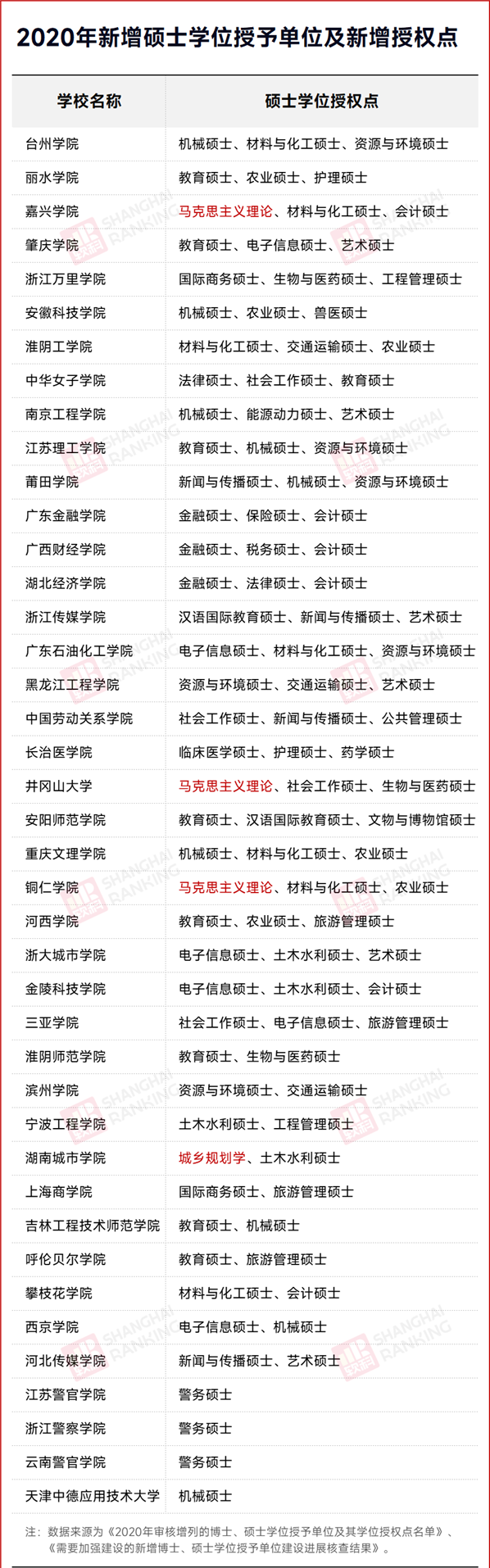 碩士招生3.png