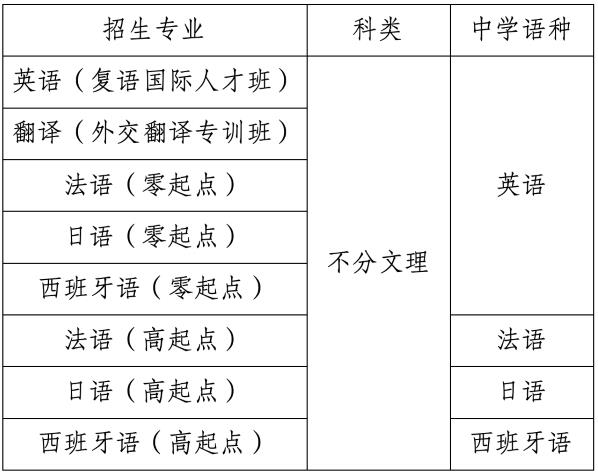 外交學(xué)院.jpg