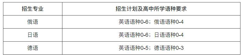 東北師范.jpg