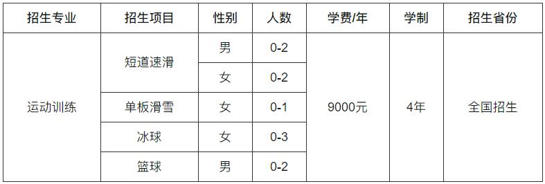 招生專業(yè).jpg