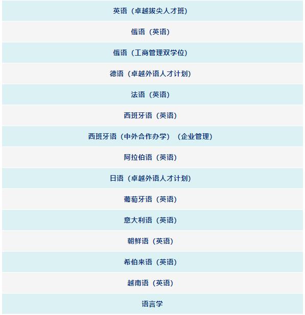外語(yǔ)專(zhuān)業(yè).jpg