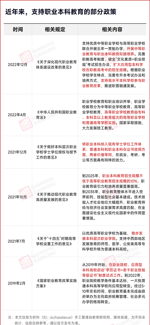 公示！4所高校，合并2.png