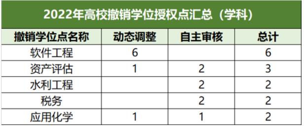 工科專業(yè).jpg