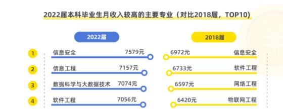 工科專業(yè)2.jpg