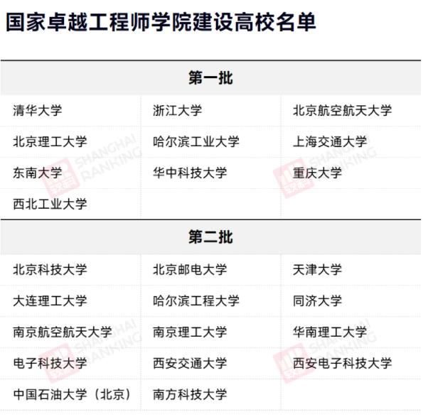 工科專業(yè)5.jpg