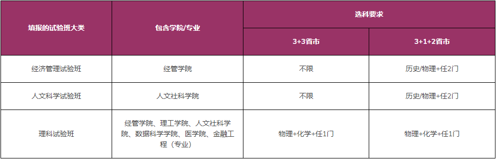 綜合評價(jià).png