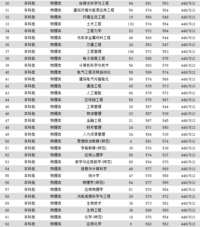 蘇州科技大學(xué)2.png