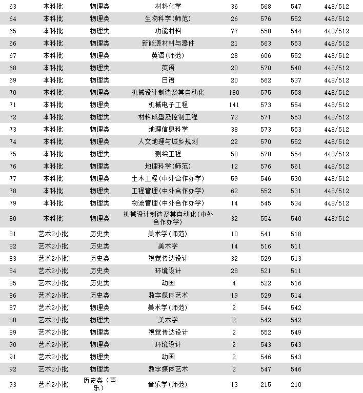 蘇州科技大學(xué)3.png